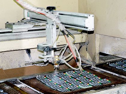 Hoạt động thứ cấp Hoạt động thứ cấp